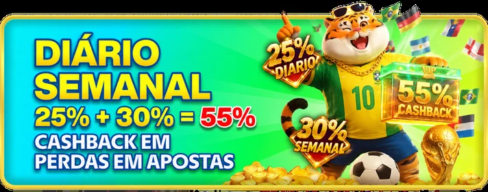 Slots Hammer Casino: Login e Cadastro